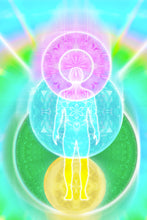 Load image into Gallery viewer, Mind Body Soul Session