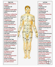 Load image into Gallery viewer, Mind Body Soul Session